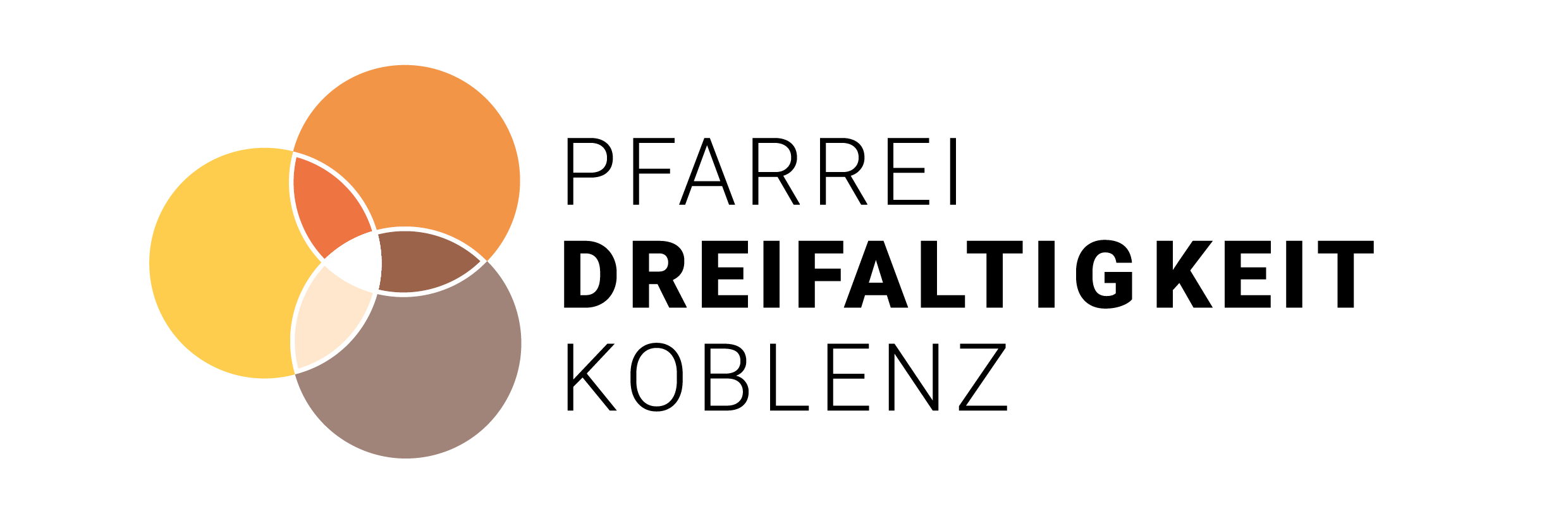 DREIFALTIGKEIT TEST-SITES